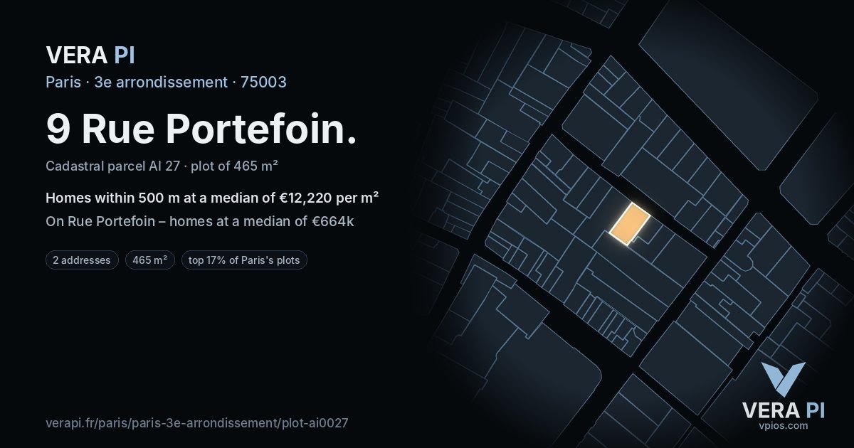 9 Rue Portefoin, 3e arrondissement at night – the plot lit, the parcels around coloured by the prices near them