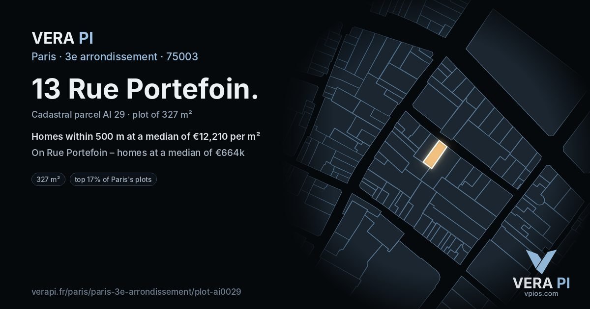13 Rue Portefoin, 3e arrondissement at night – the plot lit, the parcels around coloured by the prices near them