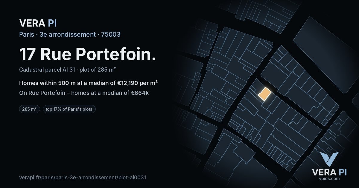 17 Rue Portefoin, 3e arrondissement at night – the plot lit, the parcels around coloured by the prices near them