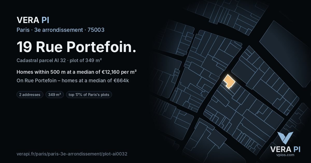 19 Rue Portefoin, 3e arrondissement at night – the plot lit, the parcels around coloured by the prices near them