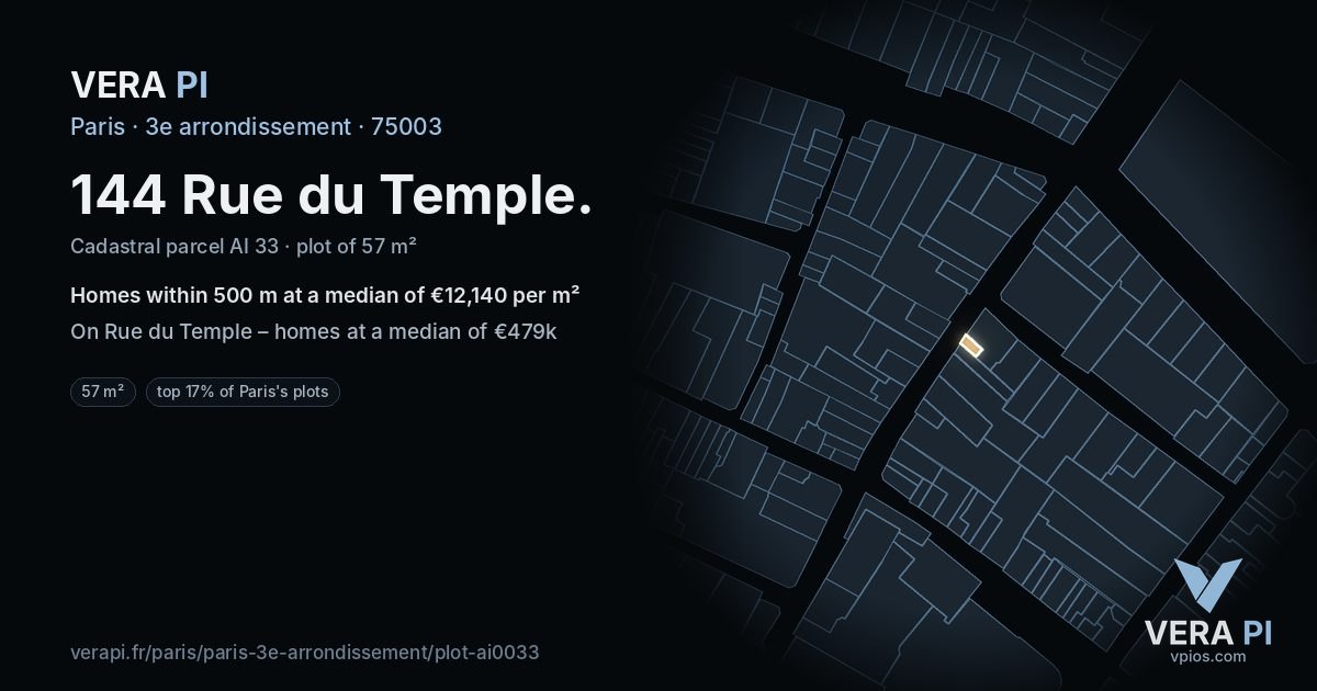 144 Rue du Temple, 3e arrondissement at night – the plot lit, the parcels around coloured by the prices near them