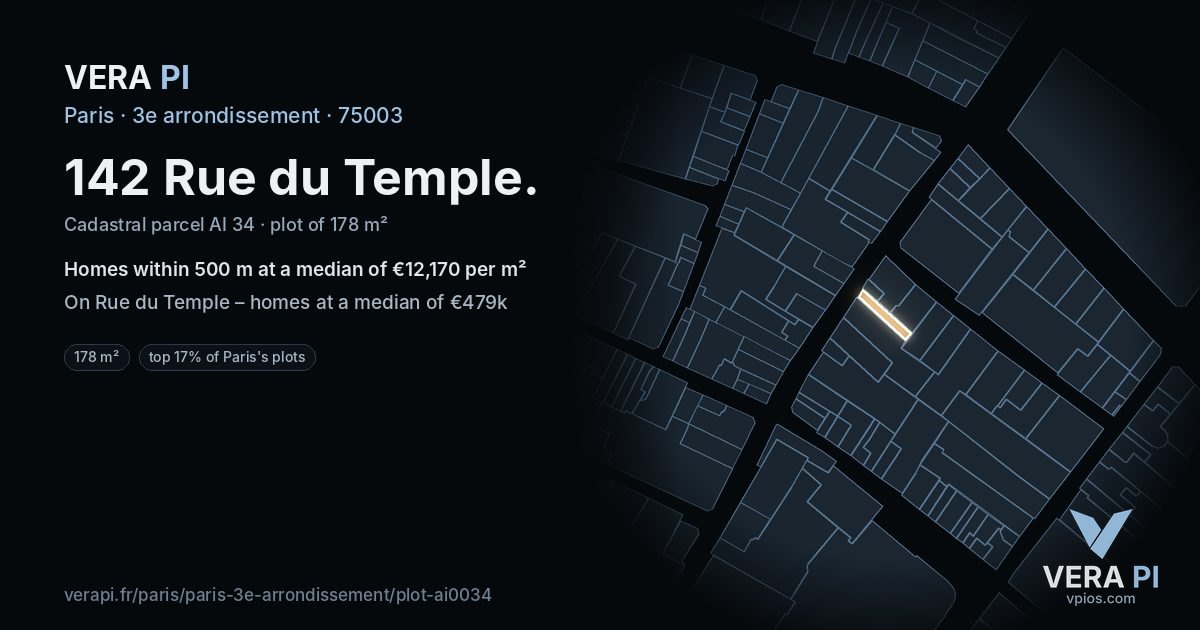 142 Rue du Temple, 3e arrondissement at night – the plot lit, the parcels around coloured by the prices near them