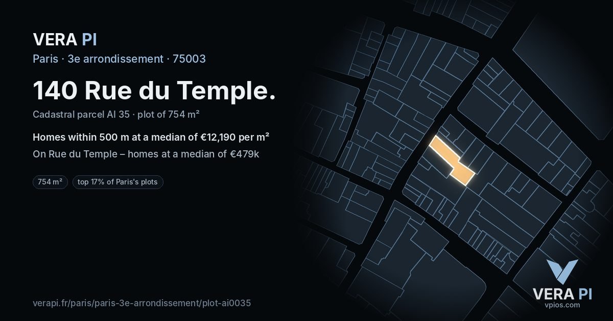 140 Rue du Temple, 3e arrondissement at night – the plot lit, the parcels around coloured by the prices near them