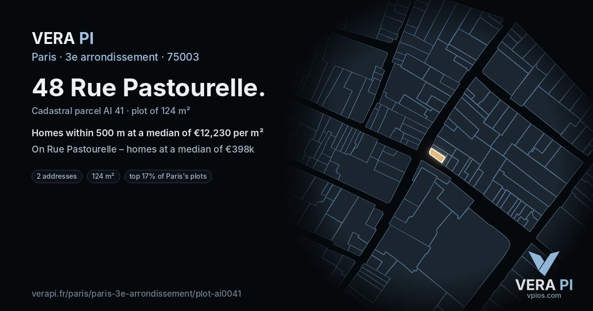 48 Rue Pastourelle, 3e arrondissement at night – the plot lit, the parcels around coloured by the prices near them