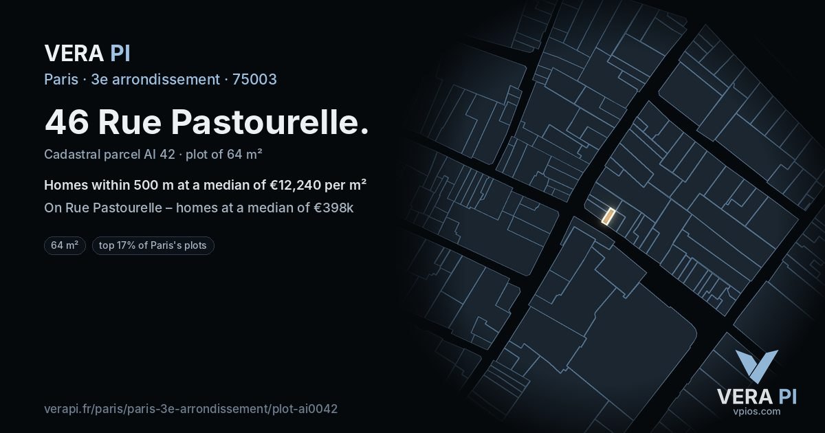 46 Rue Pastourelle, 3e arrondissement at night – the plot lit, the parcels around coloured by the prices near them