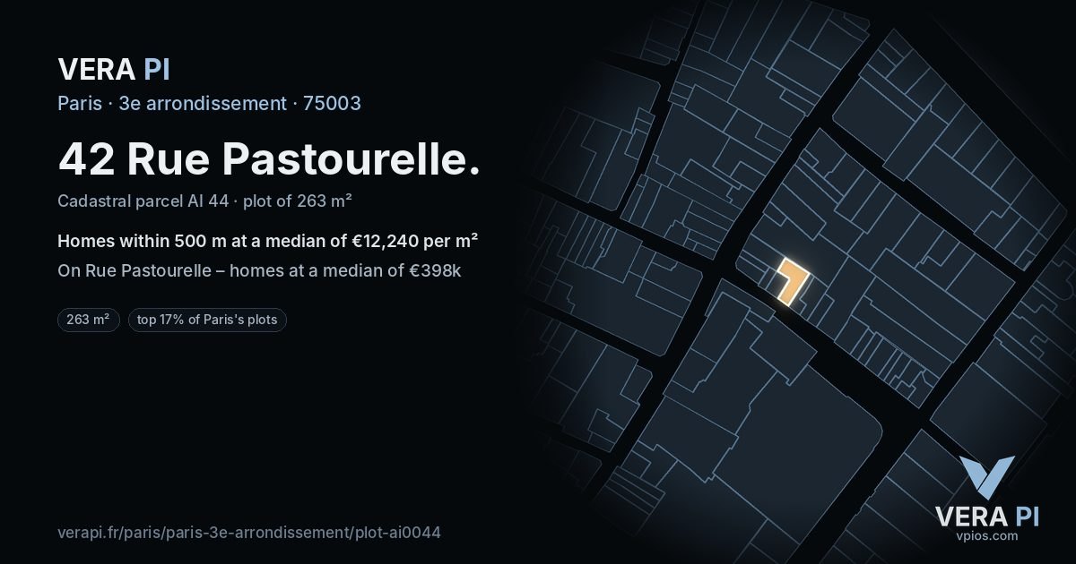 42 Rue Pastourelle, 3e arrondissement at night – the plot lit, the parcels around coloured by the prices near them
