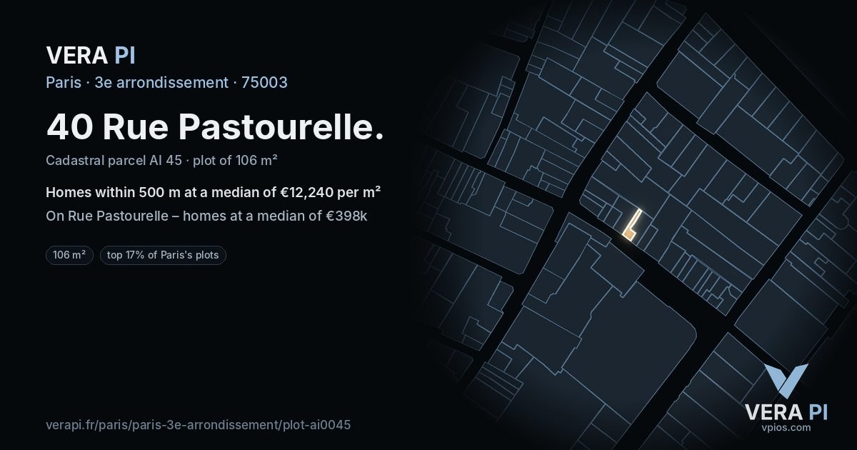 40 Rue Pastourelle, 3e arrondissement at night – the plot lit, the parcels around coloured by the prices near them