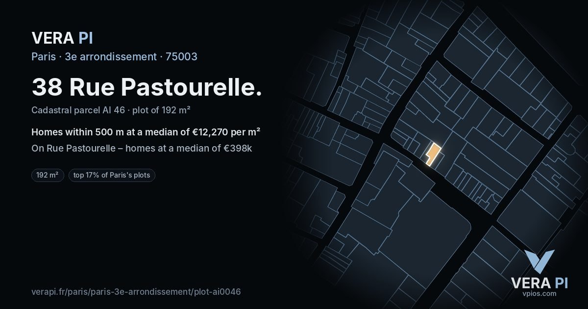 38 Rue Pastourelle, 3e arrondissement at night – the plot lit, the parcels around coloured by the prices near them
