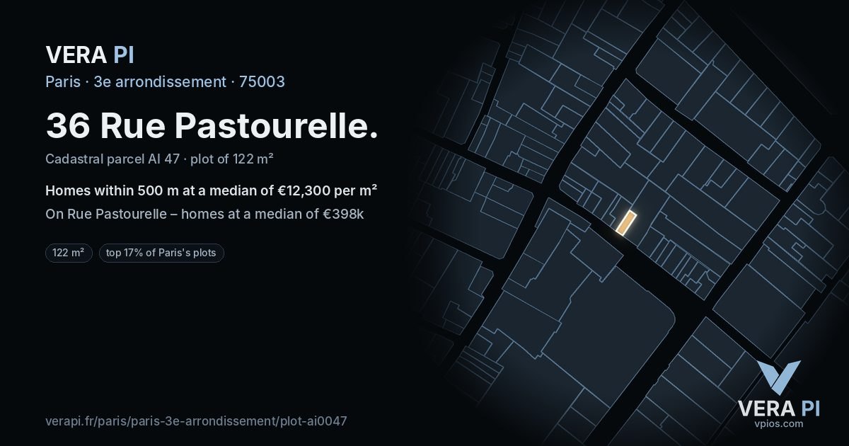 36 Rue Pastourelle, 3e arrondissement at night – the plot lit, the parcels around coloured by the prices near them