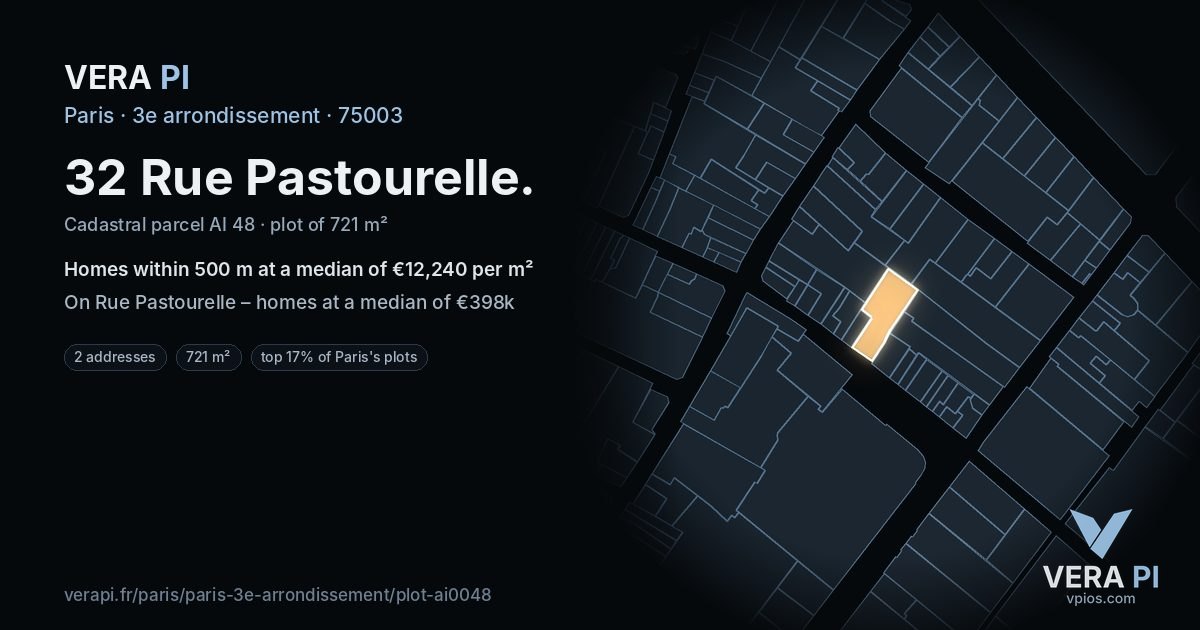 32 Rue Pastourelle, 3e arrondissement at night – the plot lit, the parcels around coloured by the prices near them