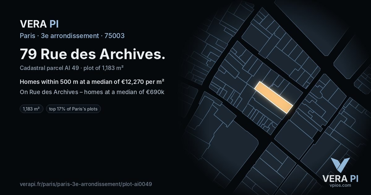 79 Rue des Archives, 3e arrondissement at night – the plot lit, the parcels around coloured by the prices near them
