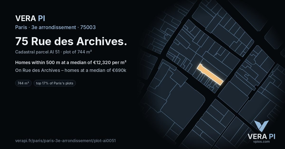 75 Rue des Archives, 3e arrondissement at night – the plot lit, the parcels around coloured by the prices near them