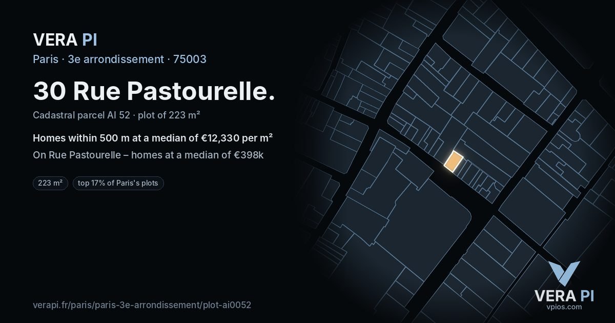 30 Rue Pastourelle, 3e arrondissement at night – the plot lit, the parcels around coloured by the prices near them