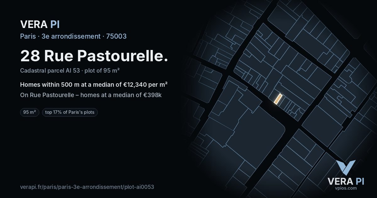 28 Rue Pastourelle, 3e arrondissement at night – the plot lit, the parcels around coloured by the prices near them