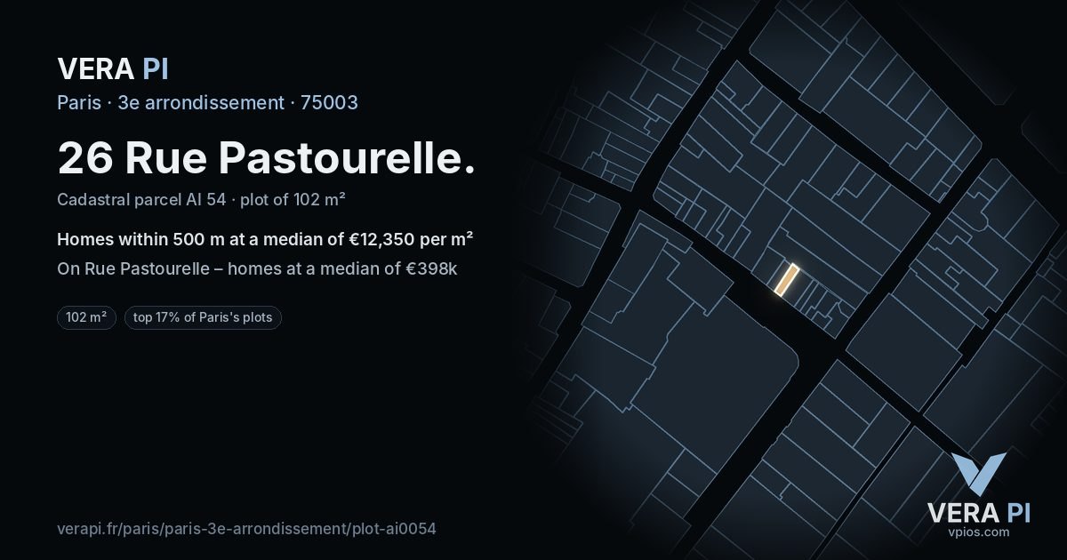 26 Rue Pastourelle, 3e arrondissement at night – the plot lit, the parcels around coloured by the prices near them