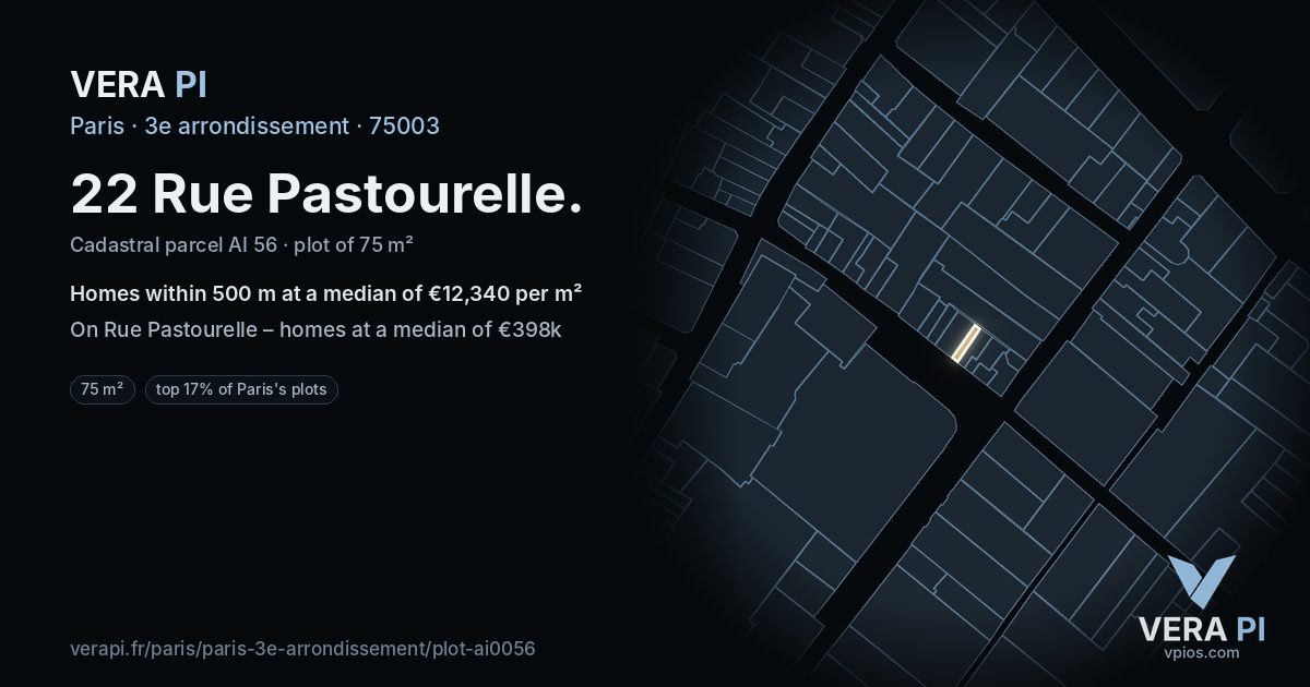 22 Rue Pastourelle, 3e arrondissement at night – the plot lit, the parcels around coloured by the prices near them