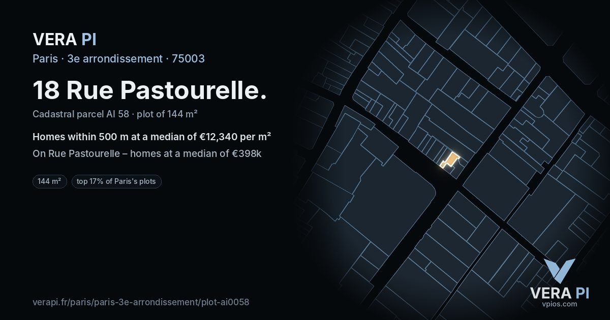 18 Rue Pastourelle, 3e arrondissement at night – the plot lit, the parcels around coloured by the prices near them