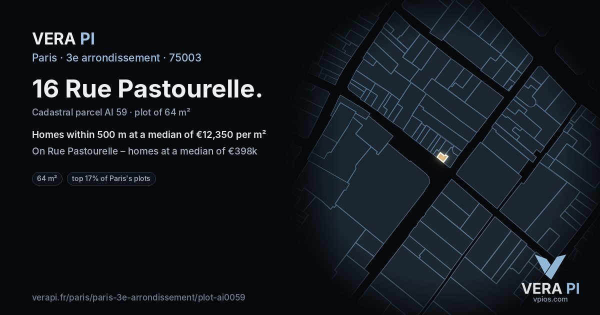 16 Rue Pastourelle, 3e arrondissement at night – the plot lit, the parcels around coloured by the prices near them
