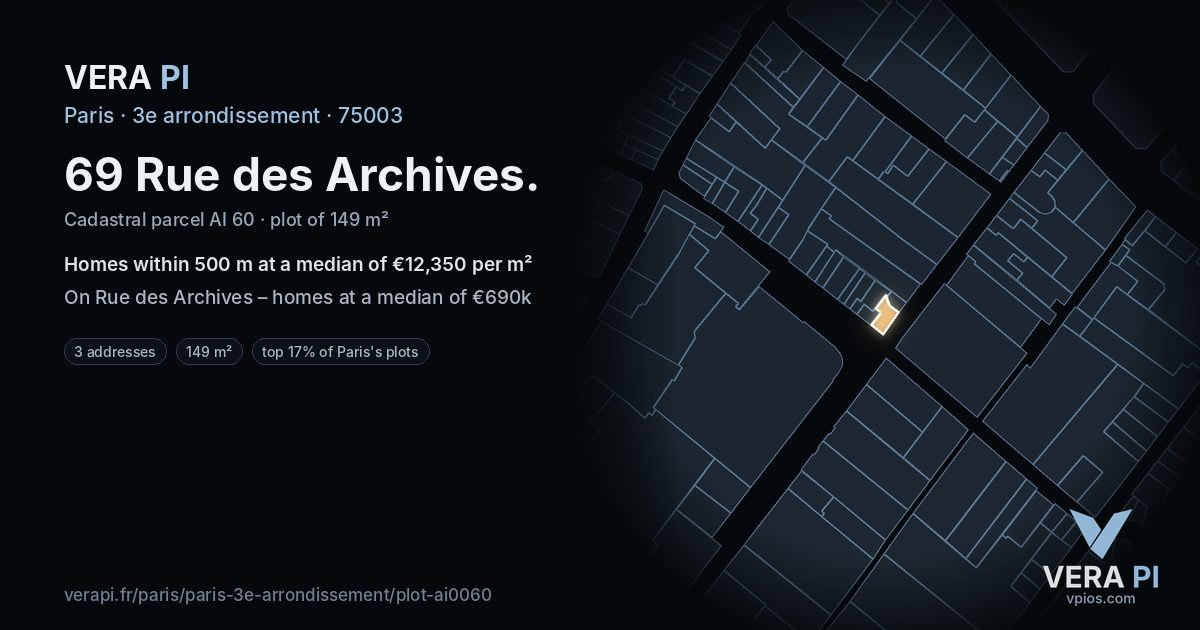 69 Rue des Archives, 3e arrondissement at night – the plot lit, the parcels around coloured by the prices near them