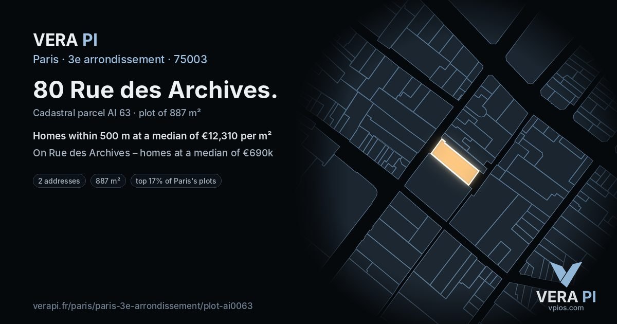 80 Rue des Archives, 3e arrondissement at night – the plot lit, the parcels around coloured by the prices near them