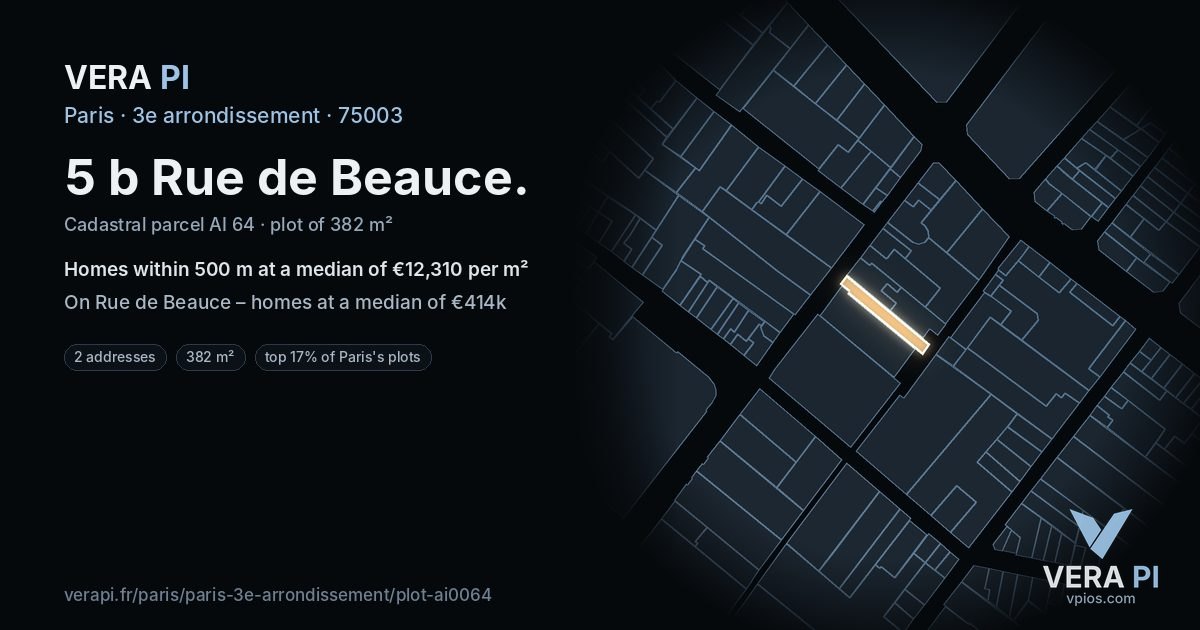5 b Rue de Beauce, 3e arrondissement at night – the plot lit, the parcels around coloured by the prices near them