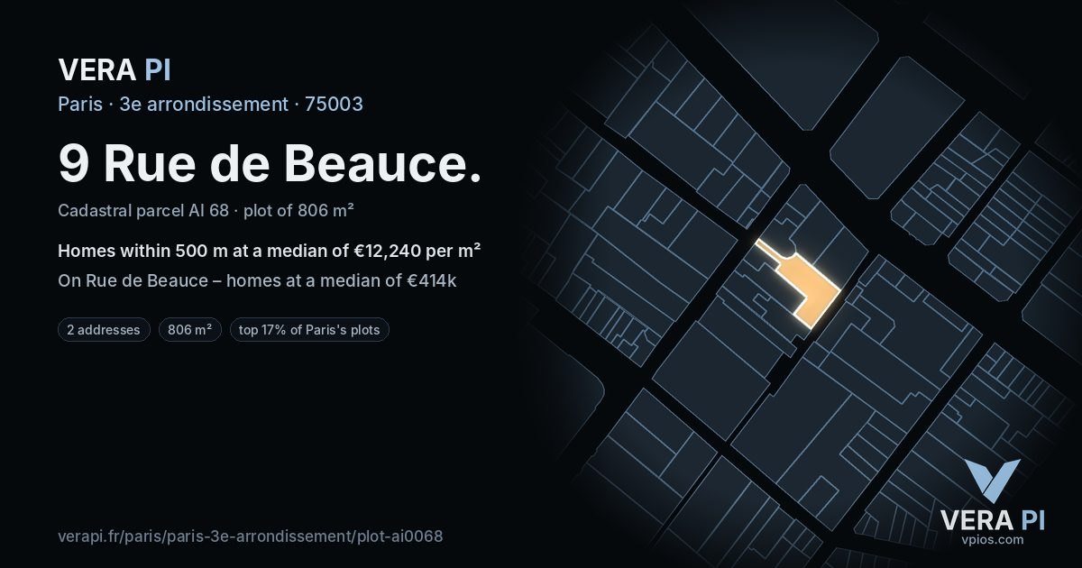 9 Rue de Beauce, 3e arrondissement at night – the plot lit, the parcels around coloured by the prices near them