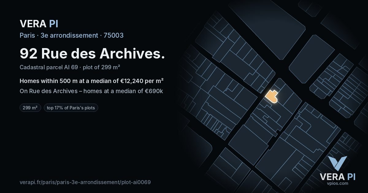92 Rue des Archives, 3e arrondissement at night – the plot lit, the parcels around coloured by the prices near them