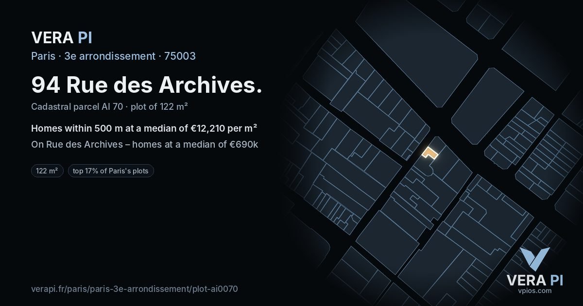 94 Rue des Archives, 3e arrondissement at night – the plot lit, the parcels around coloured by the prices near them