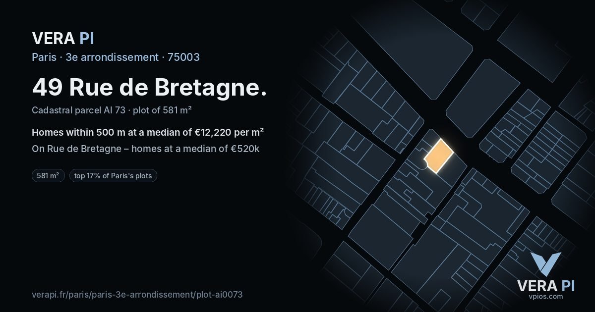 49 Rue de Bretagne, 3e arrondissement at night – the plot lit, the parcels around coloured by the prices near them