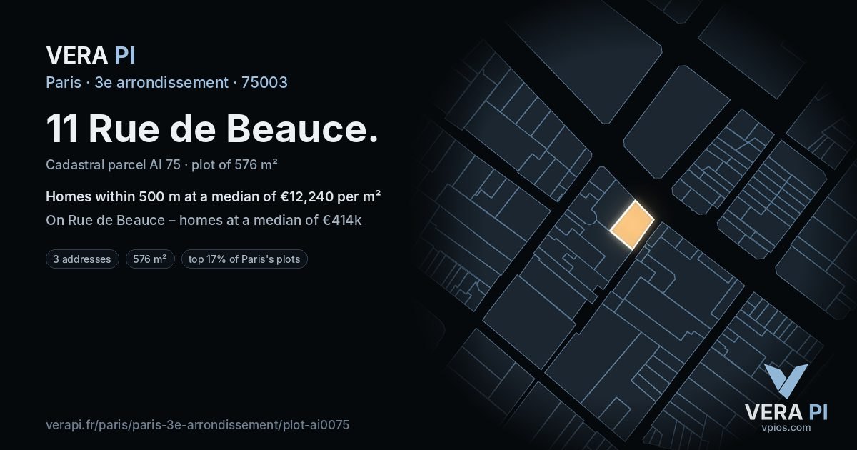 11 Rue de Beauce, 3e arrondissement at night – the plot lit, the parcels around coloured by the prices near them