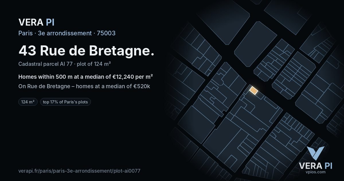 43 Rue de Bretagne, 3e arrondissement at night – the plot lit, the parcels around coloured by the prices near them