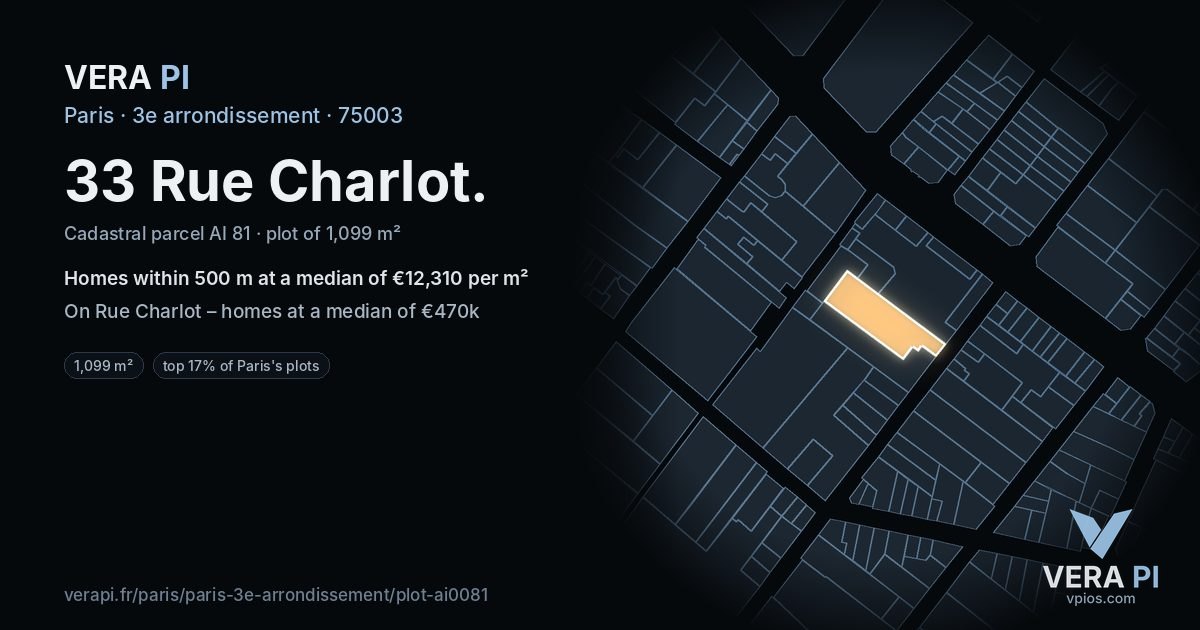 33 Rue Charlot, 3e arrondissement at night – the plot lit, the parcels around coloured by the prices near them