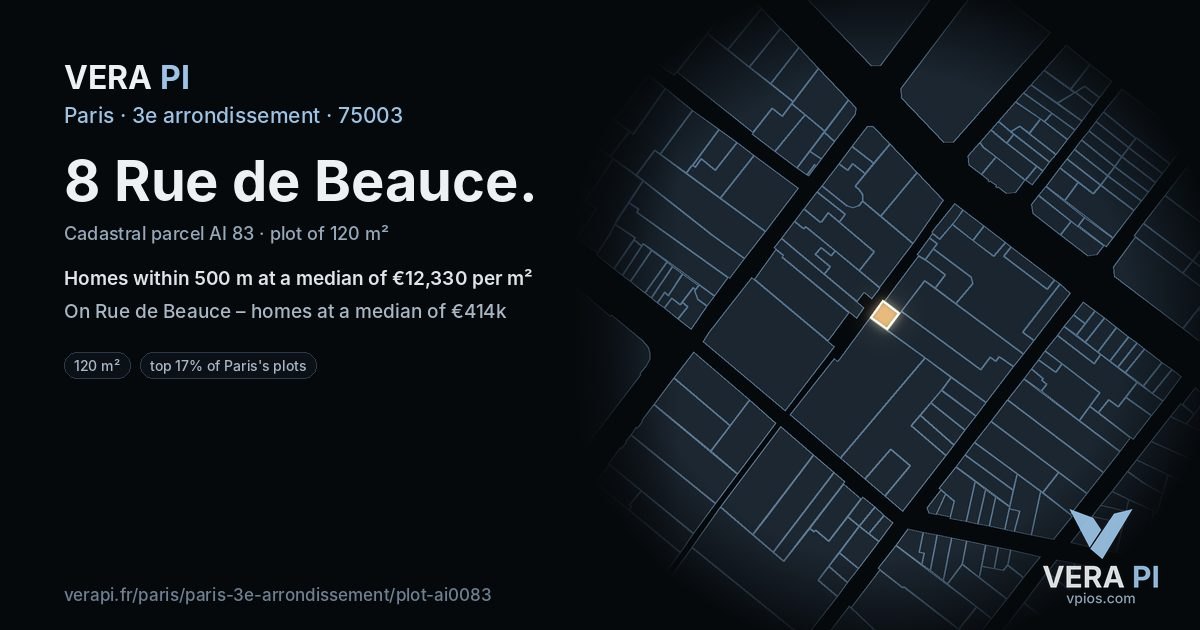 8 Rue de Beauce, 3e arrondissement at night – the plot lit, the parcels around coloured by the prices near them