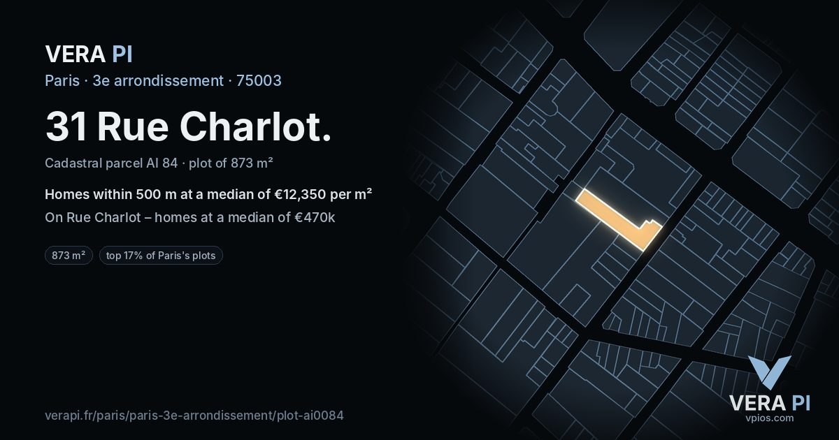 31 Rue Charlot, 3e arrondissement at night – the plot lit, the parcels around coloured by the prices near them