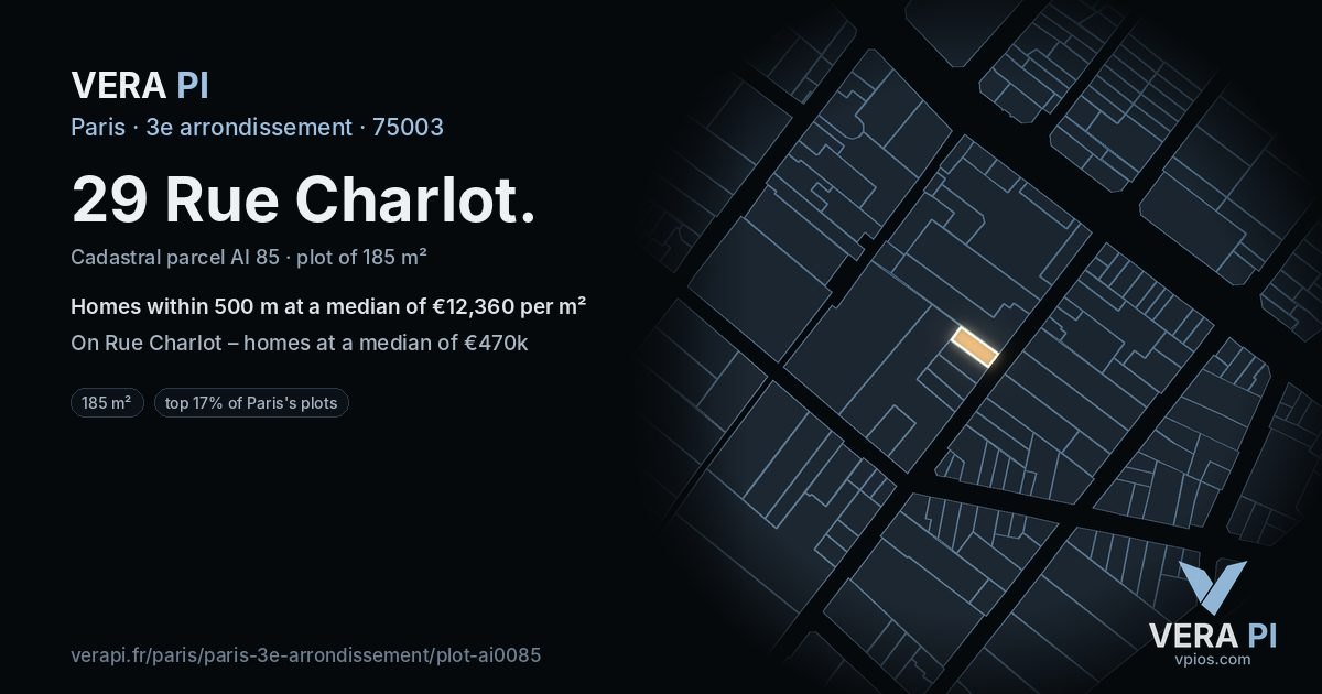 29 Rue Charlot, 3e arrondissement at night – the plot lit, the parcels around coloured by the prices near them