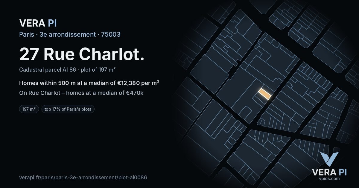 27 Rue Charlot, 3e arrondissement at night – the plot lit, the parcels around coloured by the prices near them