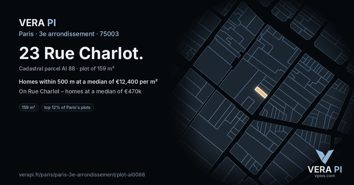 23 Rue Charlot, 3e arrondissement at night – the plot lit, the parcels around coloured by the prices near them