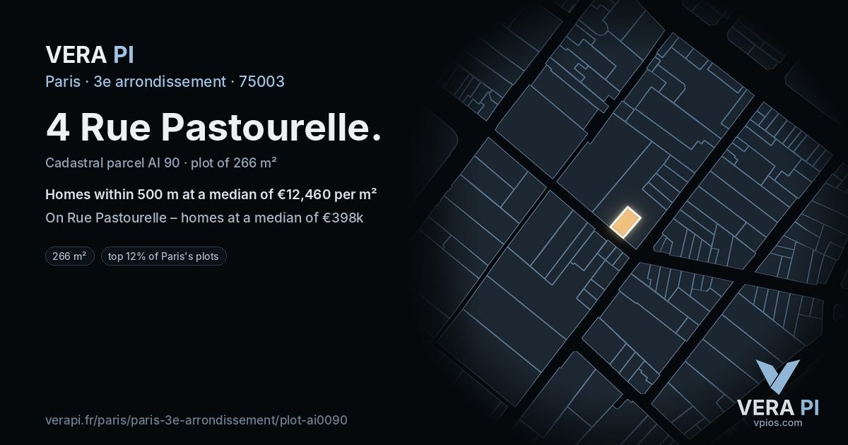 4 Rue Pastourelle, 3e arrondissement at night – the plot lit, the parcels around coloured by the prices near them