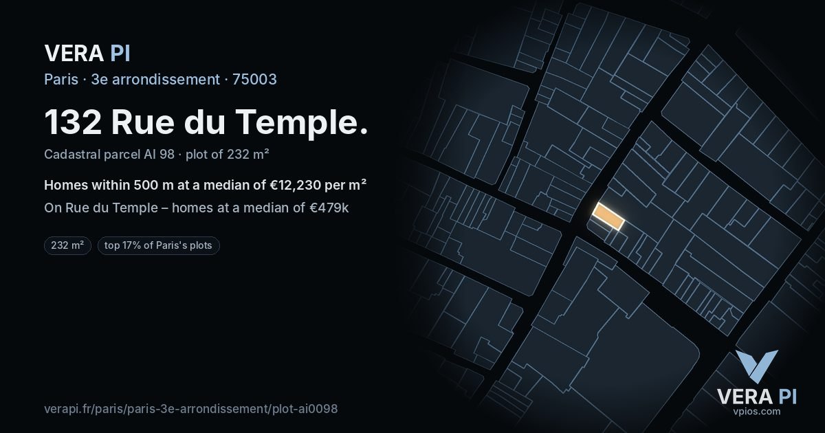 132 Rue du Temple, 3e arrondissement at night – the plot lit, the parcels around coloured by the prices near them