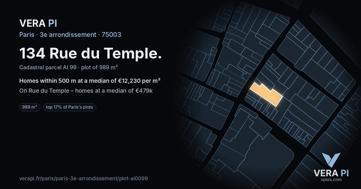 134 Rue du Temple, 3e arrondissement at night – the plot lit, the parcels around coloured by the prices near them
