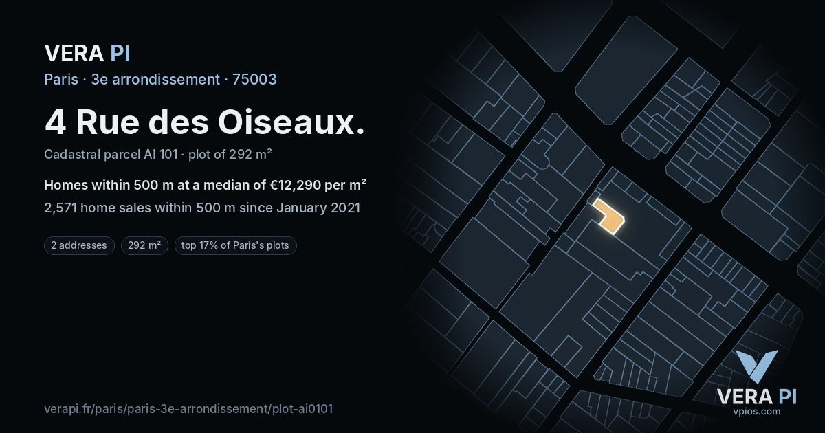 4 Rue des Oiseaux, 3e arrondissement at night – the plot lit, the parcels around coloured by the prices near them