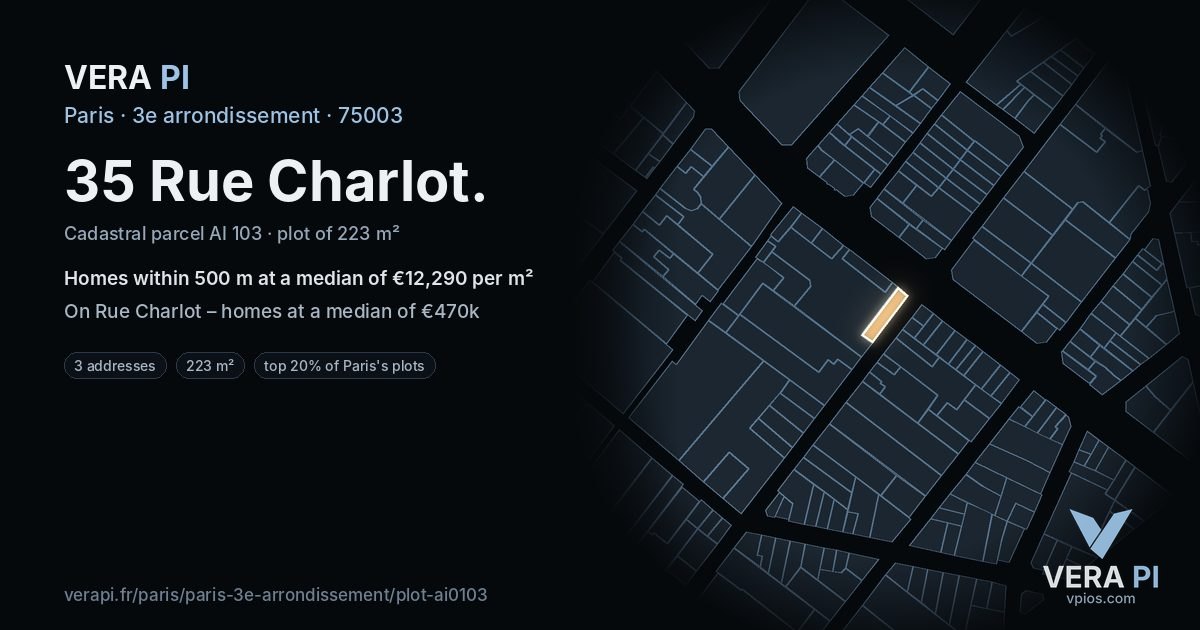 35 Rue Charlot, 3e arrondissement at night – the plot lit, the parcels around coloured by the prices near them