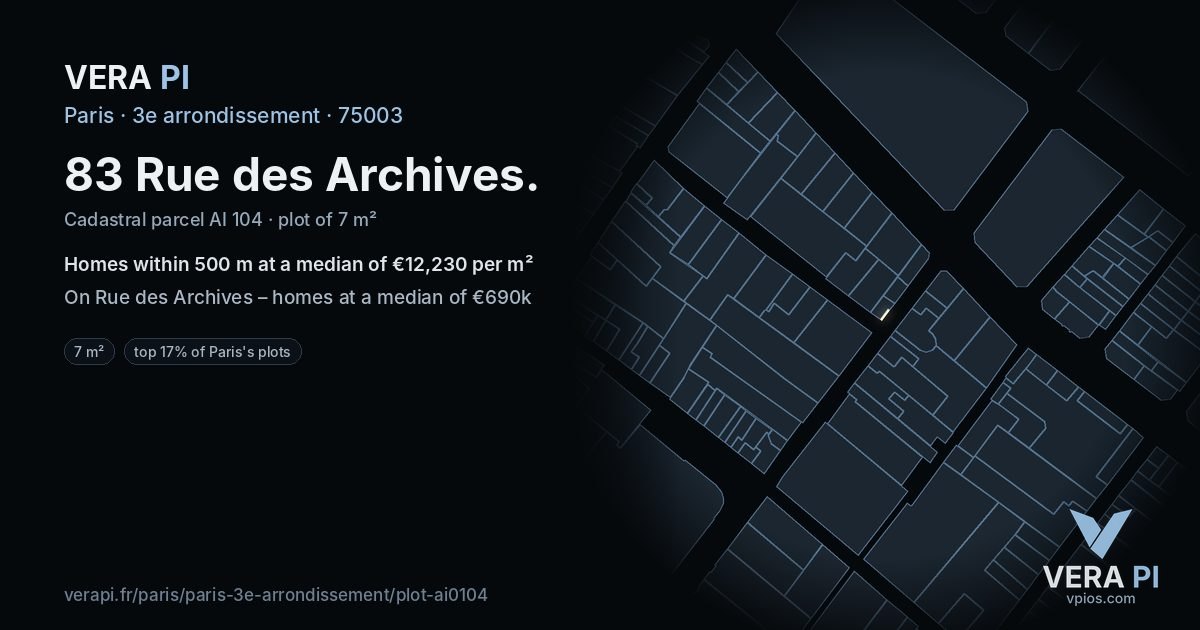 83 Rue des Archives, 3e arrondissement at night – the plot lit, the parcels around coloured by the prices near them