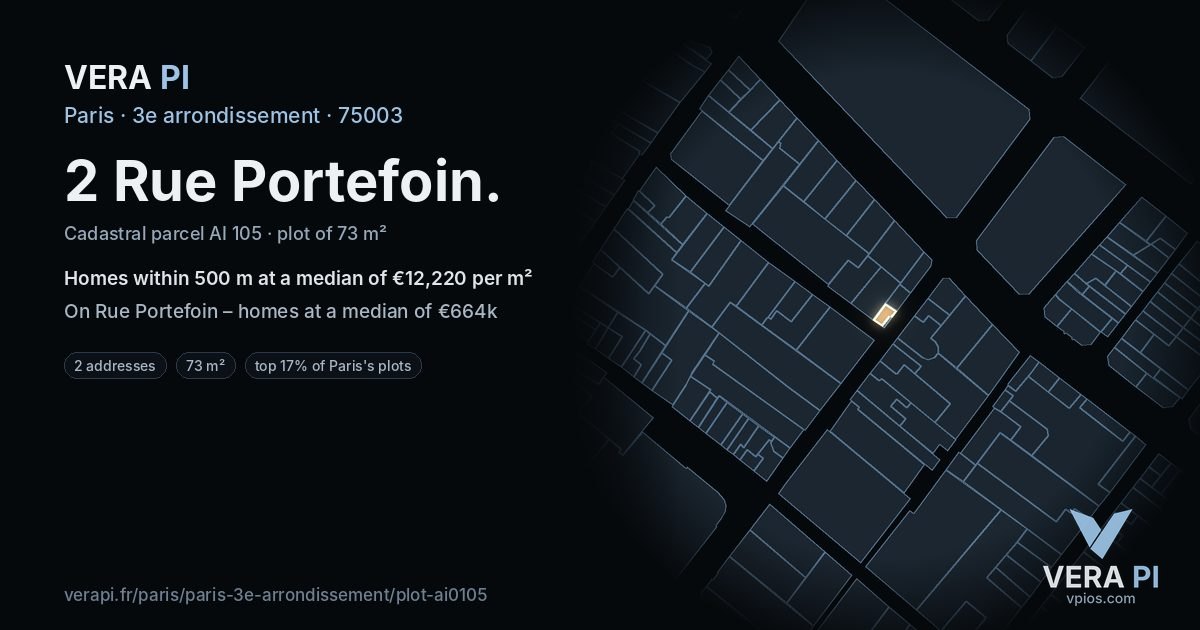 2 Rue Portefoin, 3e arrondissement at night – the plot lit, the parcels around coloured by the prices near them