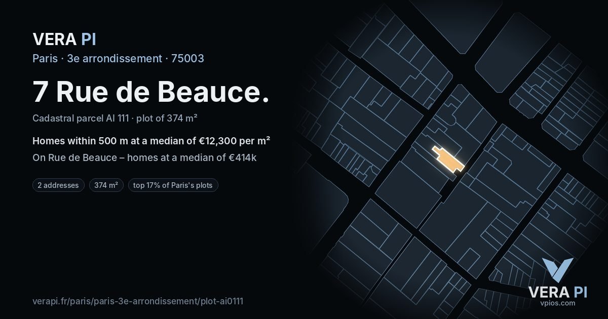 7 Rue de Beauce, 3e arrondissement at night – the plot lit, the parcels around coloured by the prices near them