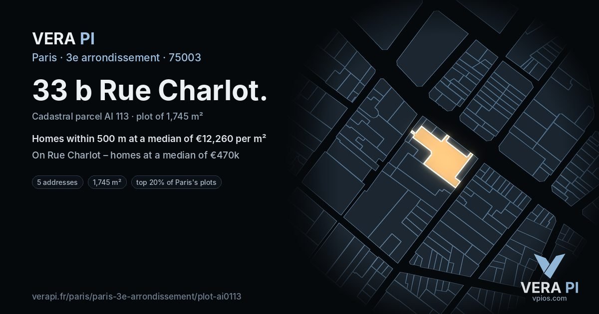 33 b Rue Charlot, 3e arrondissement at night – the plot lit, the parcels around coloured by the prices near them