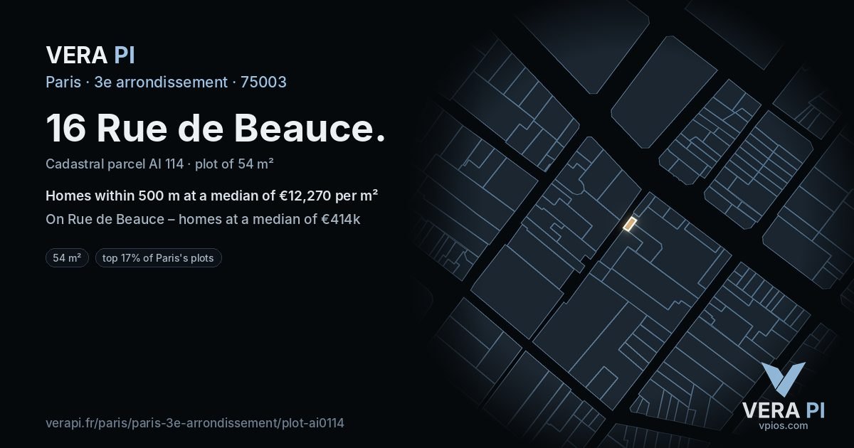 16 Rue de Beauce, 3e arrondissement at night – the plot lit, the parcels around coloured by the prices near them