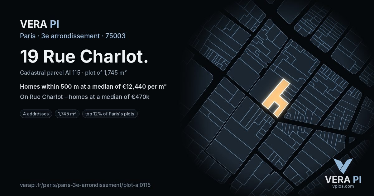 19 Rue Charlot, 3e arrondissement at night – the plot lit, the parcels around coloured by the prices near them