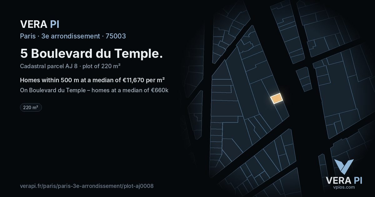 5 Boulevard du Temple, 3e arrondissement at night – the plot lit, the parcels around coloured by the prices near them
