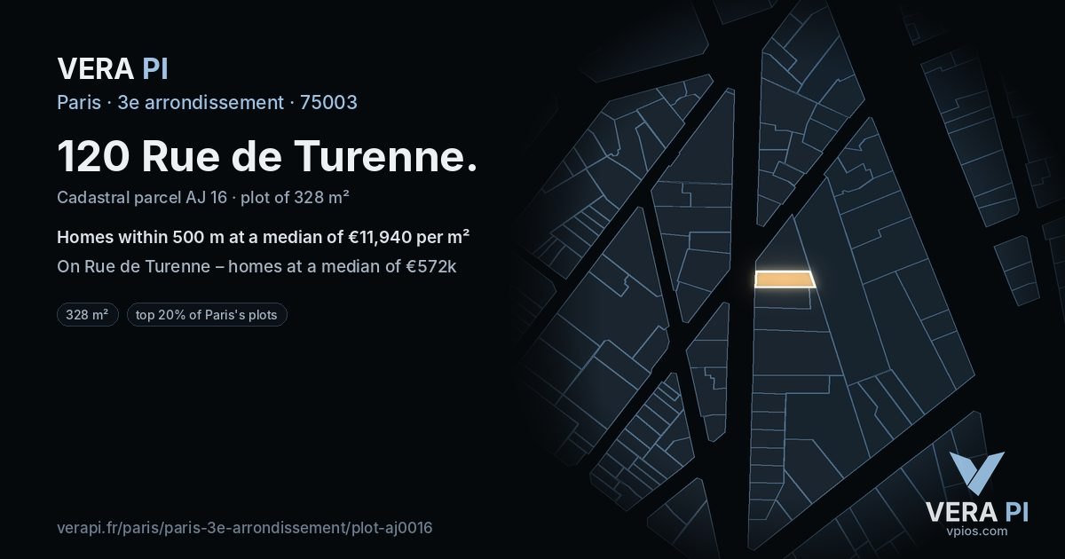 120 Rue de Turenne, 3e arrondissement at night – the plot lit, the parcels around coloured by the prices near them